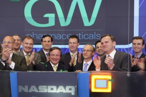 GW